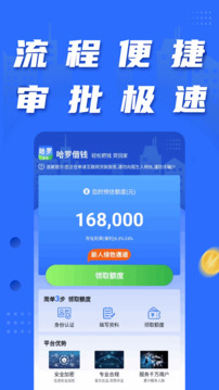 哈羅借錢截圖