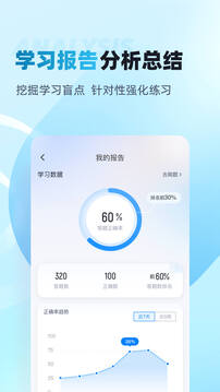 房地產(chǎn)經(jīng)紀(jì)人協(xié)理考試聚題庫截圖