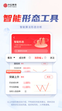 中信期貨截圖