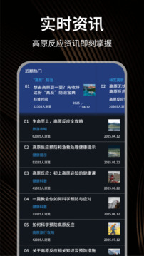 海拔測量儀Pro截圖