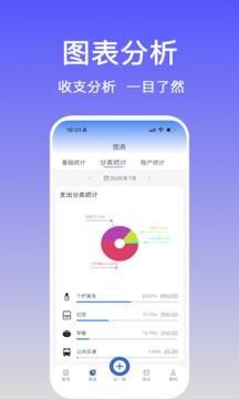 記賬羊截圖
