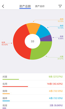 瑪雅固定資產(chǎn)截圖