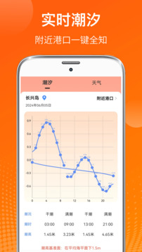 室內(nèi)溫度測量儀截圖