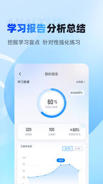 電工考試聚題庫截圖