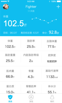 天天輕截圖