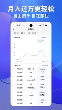 上單截圖