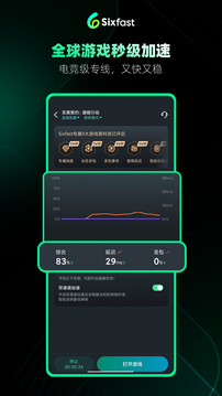 Sixfast截圖