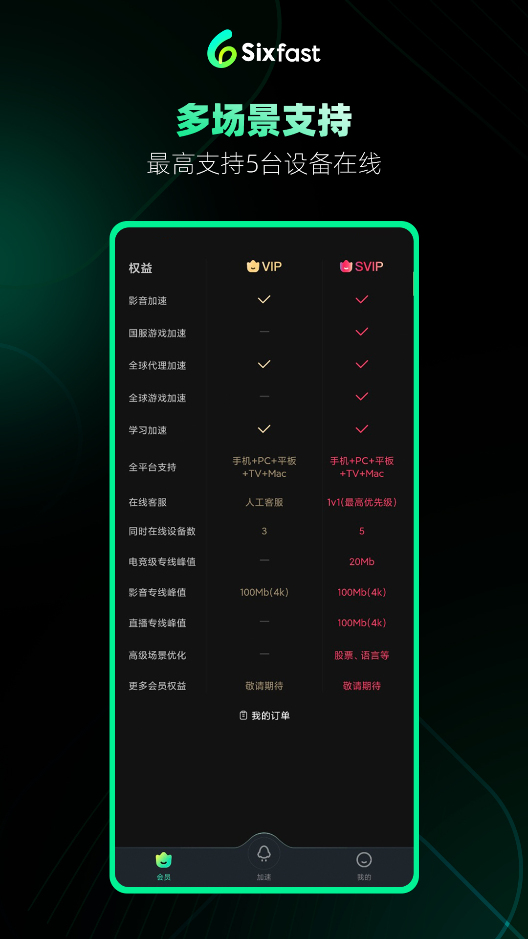 应用截图5预览