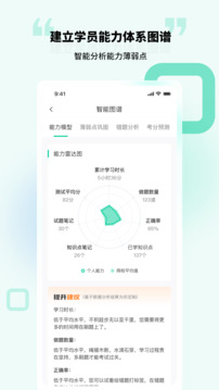 云考點(diǎn)截圖