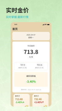 融通金報價截圖