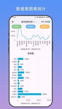 善記截圖