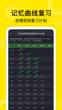 傻瓜英語截圖