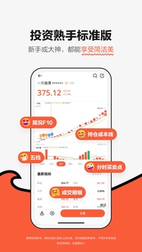 廣發(fā)元始股截圖
