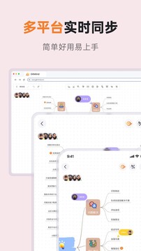 GitMind思乎截圖