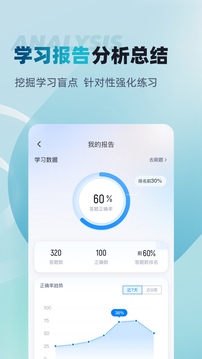 公安執(zhí)法資格考試聚題庫截圖