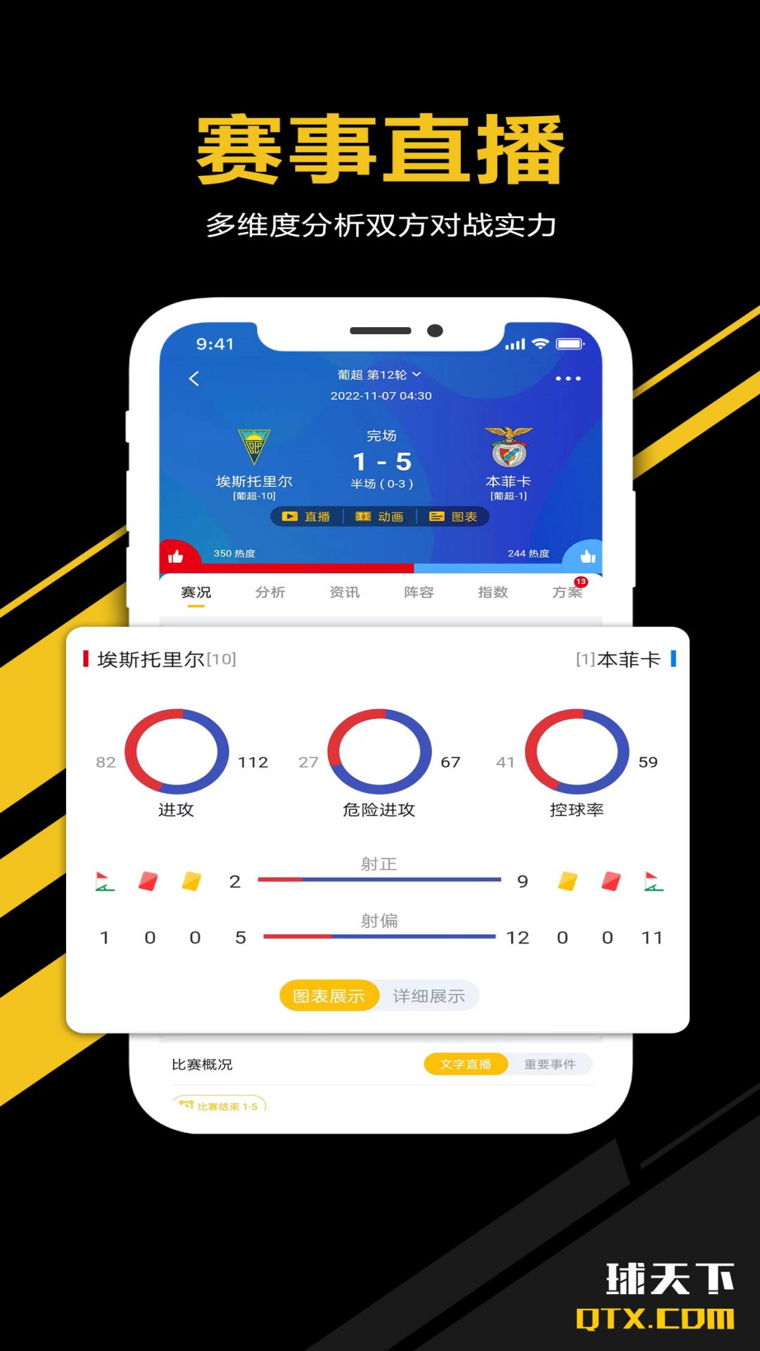 足球比分截圖預覽