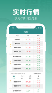 程錦黃金截圖