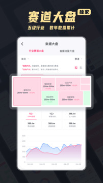 灰豚數(shù)據(jù)截圖