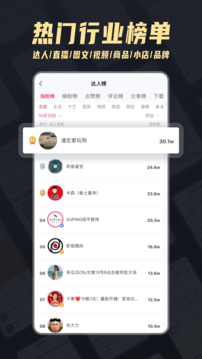 灰豚數(shù)據(jù)截圖