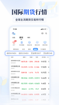 大智慧期訊通截圖