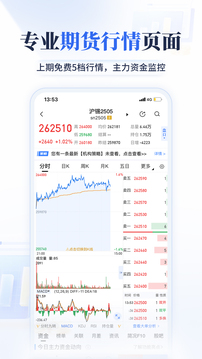 大智慧期訊通截圖