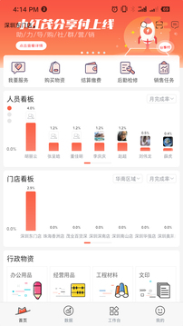 小紅茂截圖
