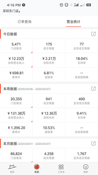 小紅茂截圖