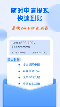 水滴籌截圖
