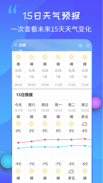 15日天氣王截圖