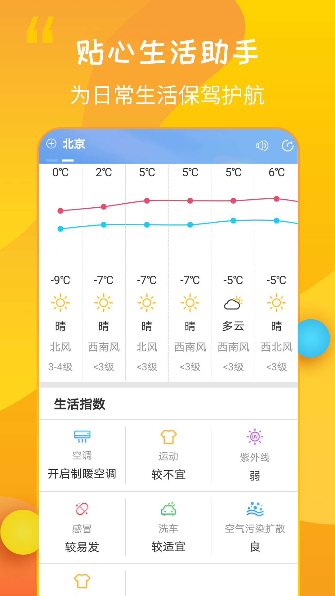15日天氣王截圖預(yù)覽