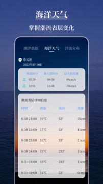 海洋天氣截圖