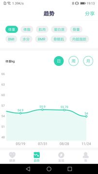 品麥云康截圖