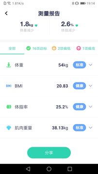 品麥云康截圖