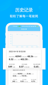 奇智油耗電耗截圖