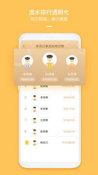 哈嘍優(yōu)行司機(jī)端截圖