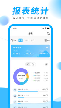 鐘點工記賬截圖