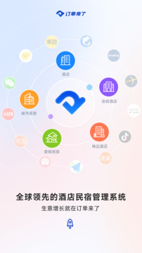 訂單來了截圖