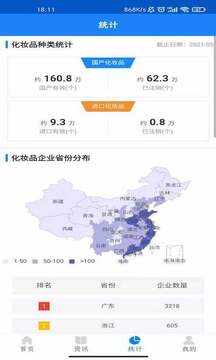 化妝品監(jiān)管截圖