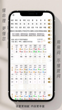 易問(wèn)八字截圖