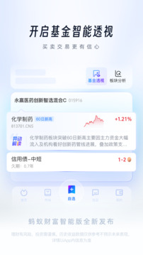 螞蟻財(cái)富截圖