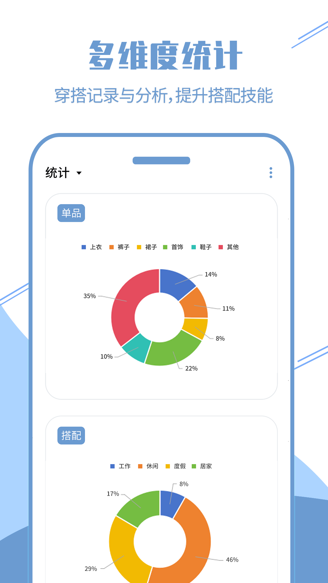 DressWise截圖預(yù)覽