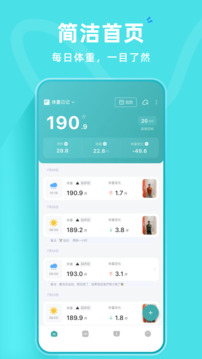 體重日記截圖