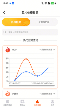 芯團(tuán)截圖