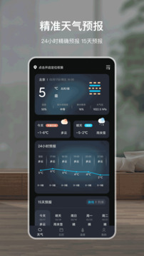 天氣預(yù)報(bào)截圖