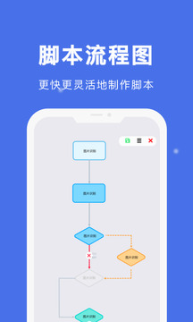 自動點擊寶截圖