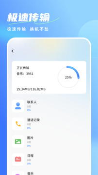 空間內(nèi)存截圖