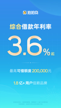 拍拍貸借款截圖