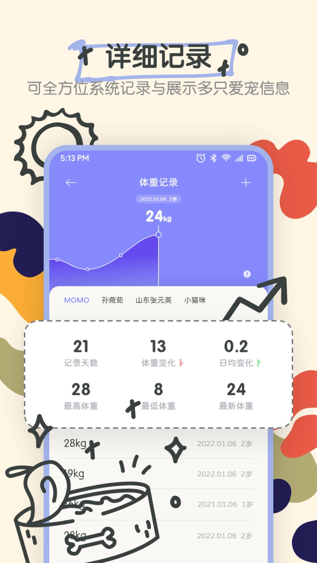 Fatty cat寵物對話器截圖預覽