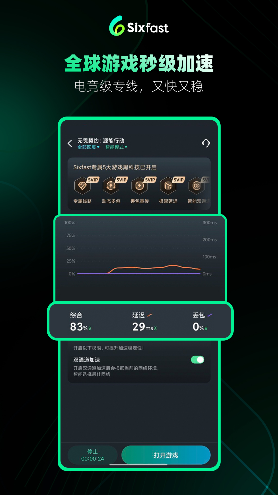 Sixfast截圖預(yù)覽