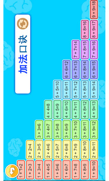 寶寶學數(shù)字截圖